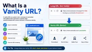 What Is a Vanity URL? Meaning