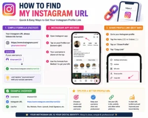 How to Find My Instagram URL