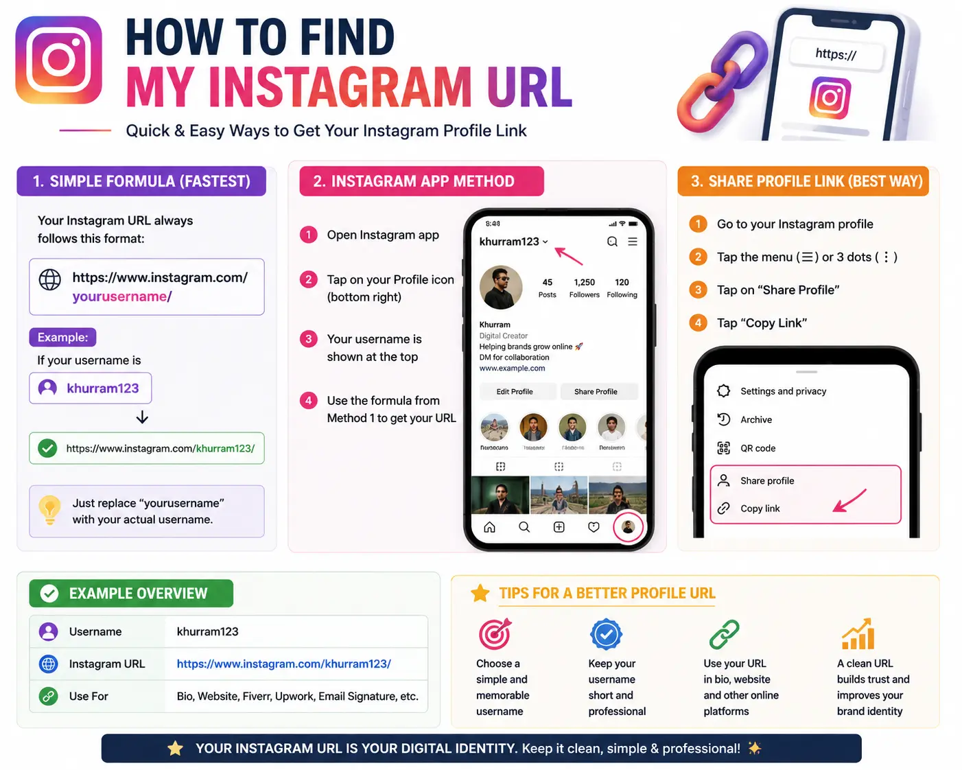 How to Find My Instagram URL