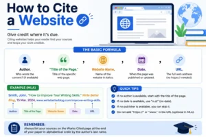 How to Cite a Website
