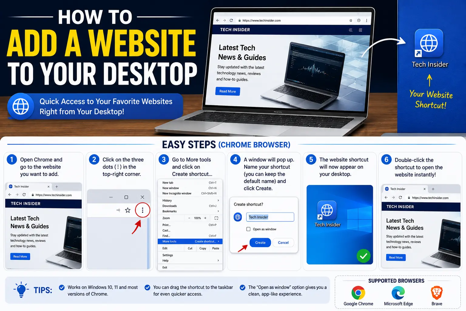 How to Add a Website to Your Desktop