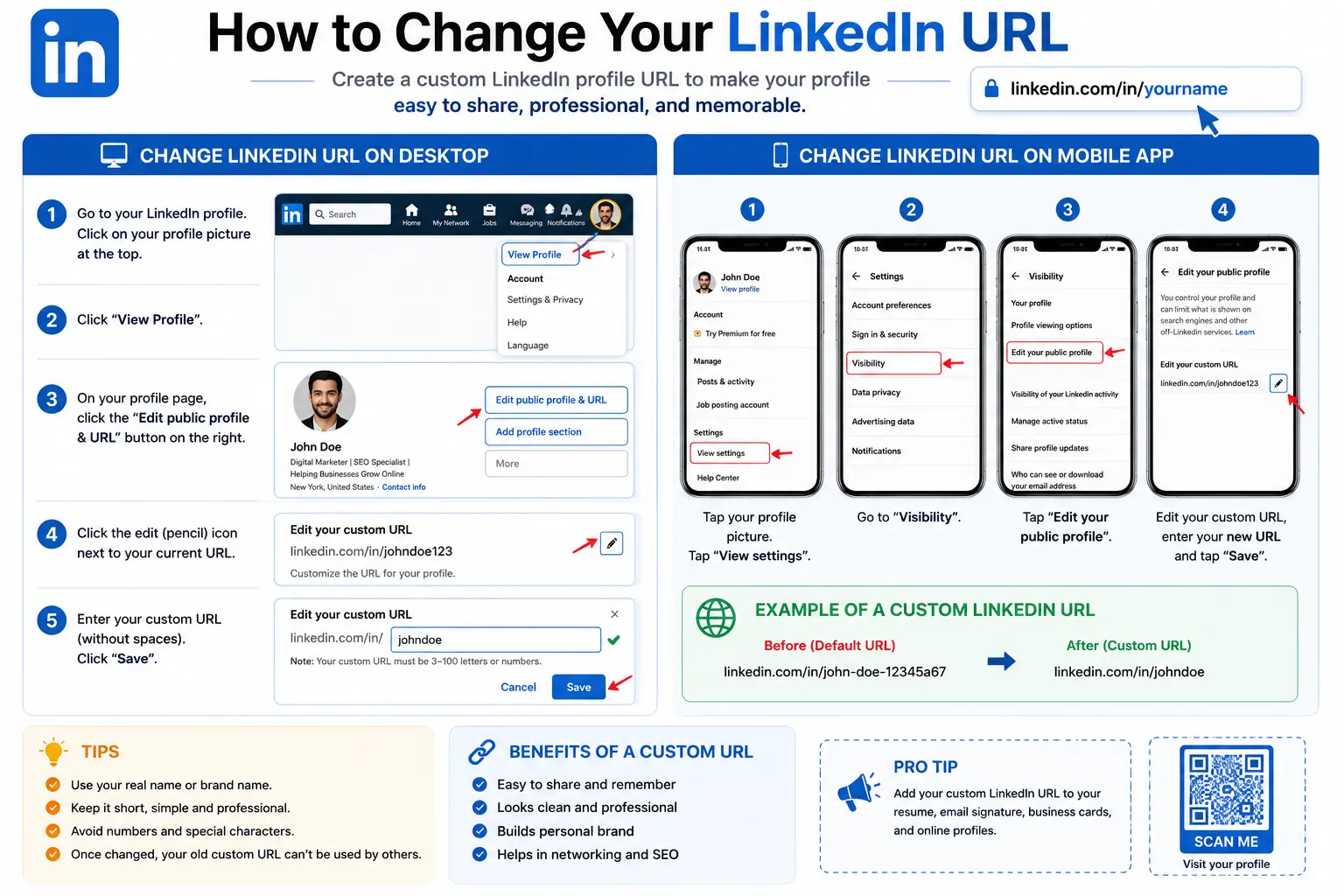 How to Change Your LinkedIn URL