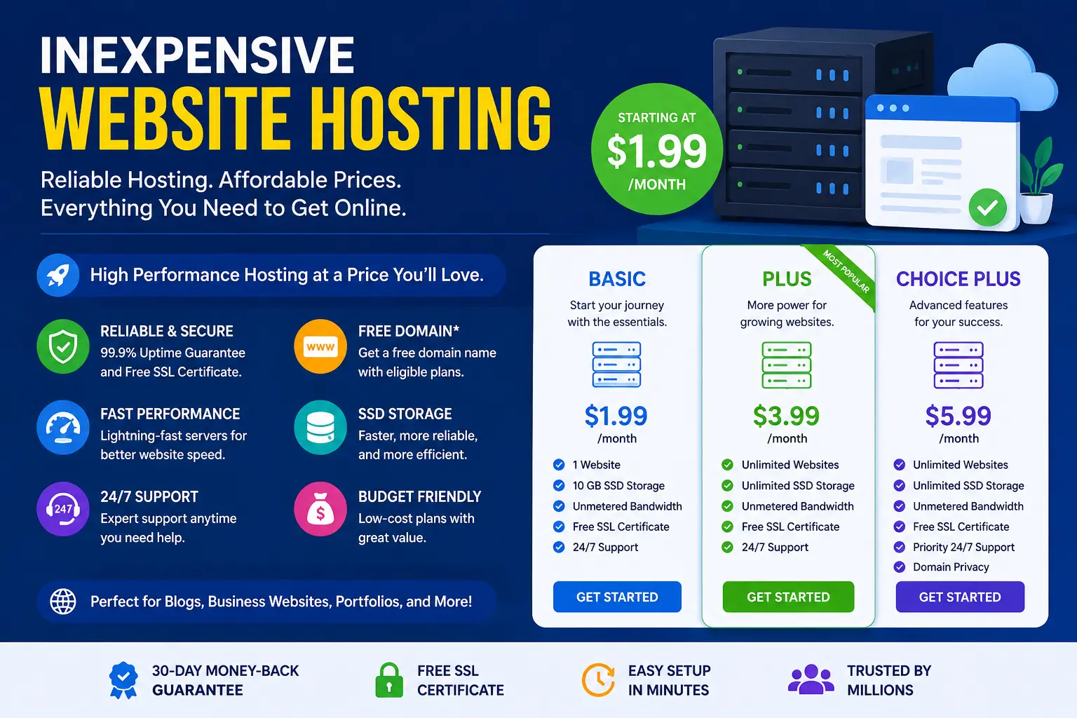 inexpensive website hosting