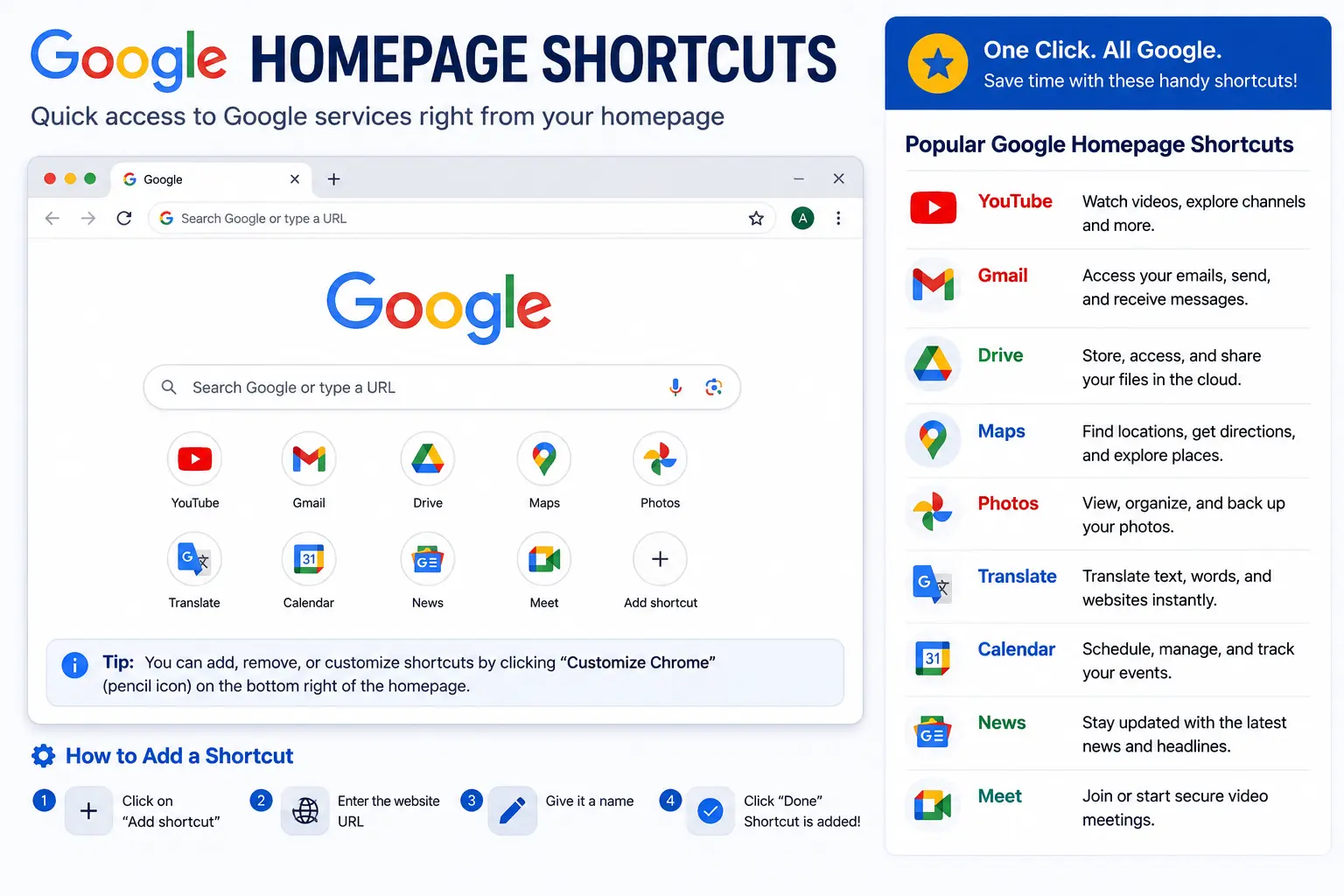google homepage shortcuts