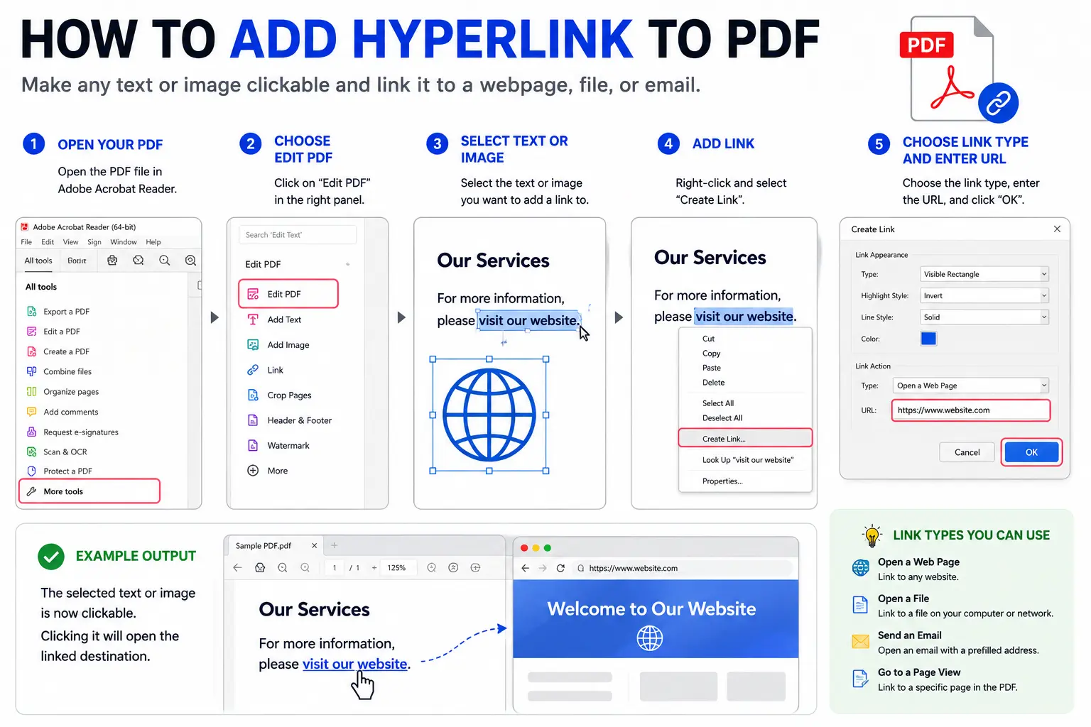 add hyperlink to pdf