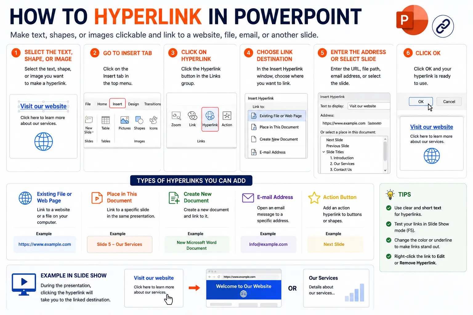 how to hyperlink in powerpoint