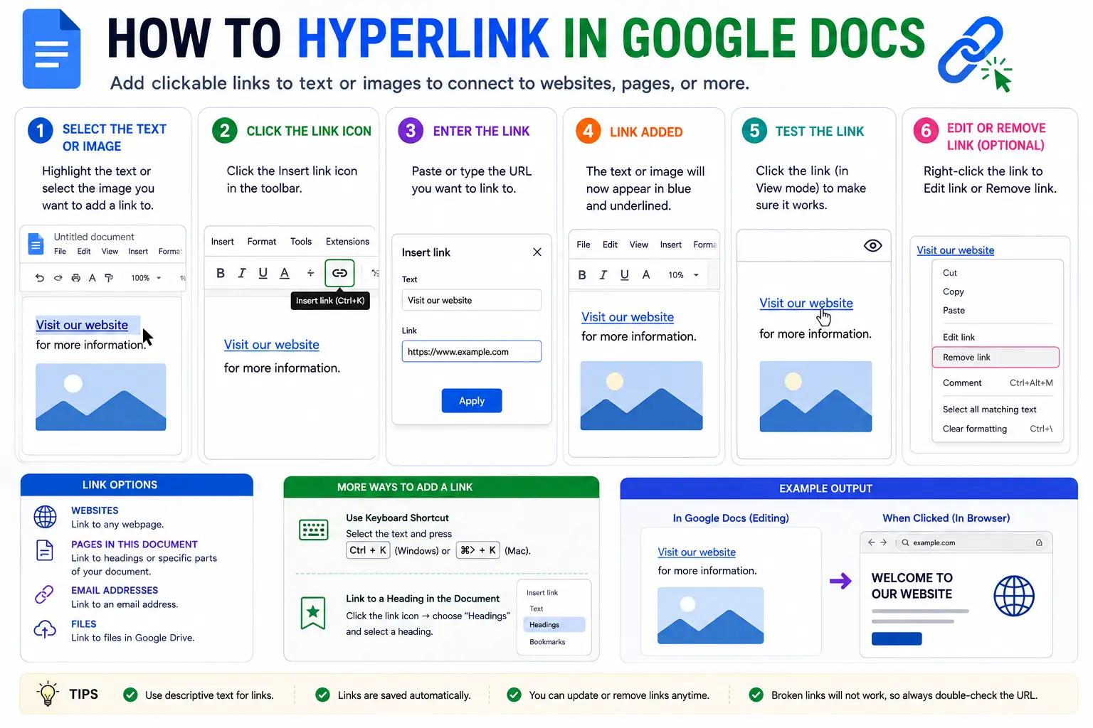 how to hyperlink in google docs