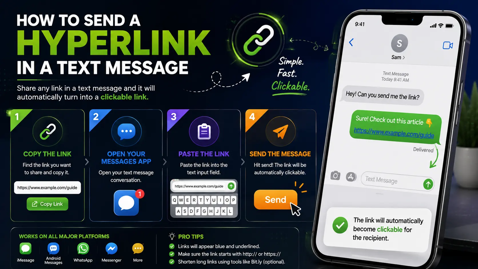 hyperlink in text message