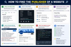 How to Find the Publisher of a Website