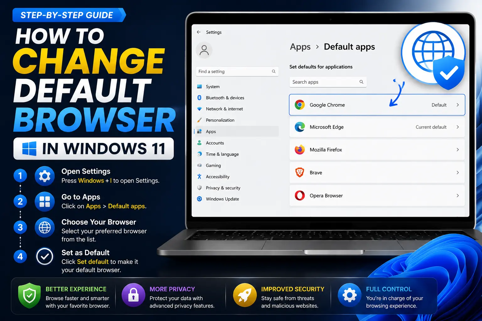 how to change default browser windows 11