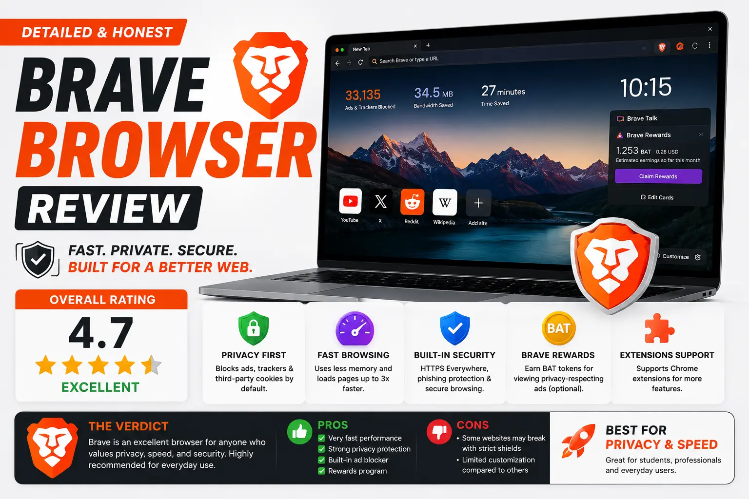 brave browser review